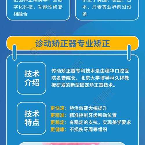 口腔健康口腔医院项目介绍信息长图